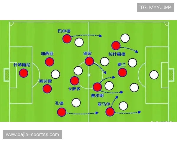 TA解析巴萨三线争冠策略弗里克重用3C德容并强调纪律建设体系